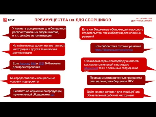 ПРЕИМУЩЕСТВА EKF ДЛЯ СБОРЩИКОВ У нас есть ассортимент для большинства распространённых