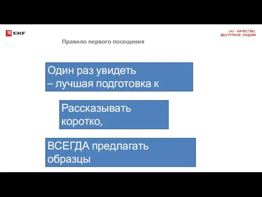 Правило первого посещения Один раз увидеть – лучшая подготовка к встрече