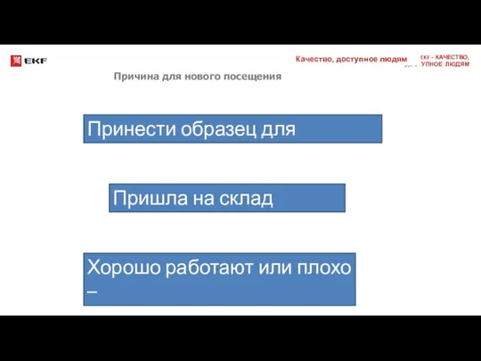 Причина для нового посещения Принести образец для испытания Пришла на склад