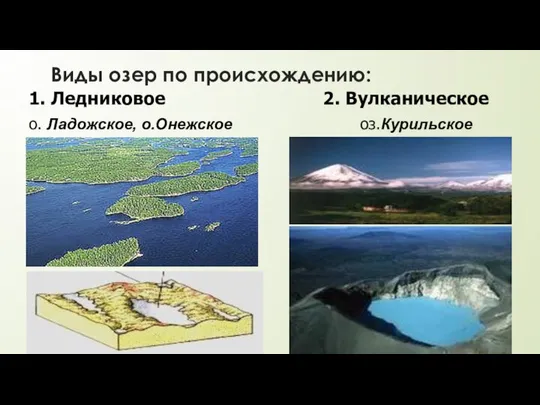 Виды озер по происхождению: 1. Ледниковое 2. Вулканическое о. Ладожское, о.Онежское оз.Курильское