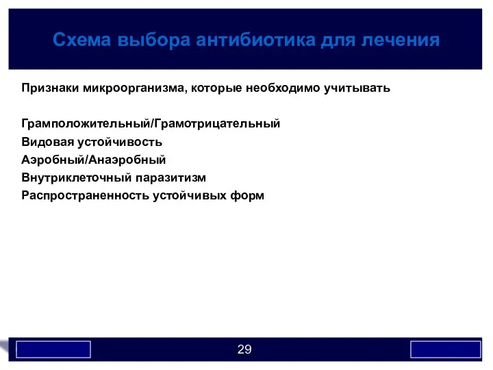 Схема выбора антибиотика для лечения Признаки микроорганизма, которые необходимо учитывать Грамположительный/Грамотрицательный