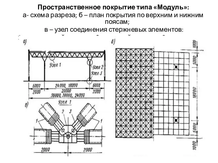 Пространственное покрытие типа «Модуль»: а- схема разреза; б – план покрытия