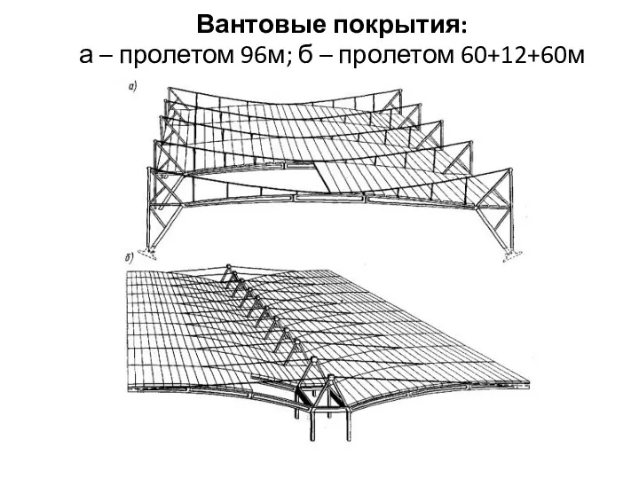 Вантовые покрытия: а – пролетом 96м; б – пролетом 60+12+60м