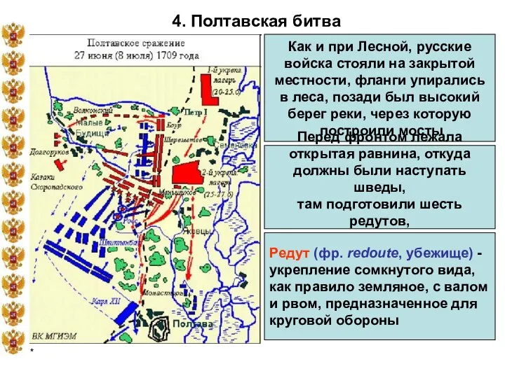 * 4. Полтавская битва Как и при Лесной, русские войска стояли