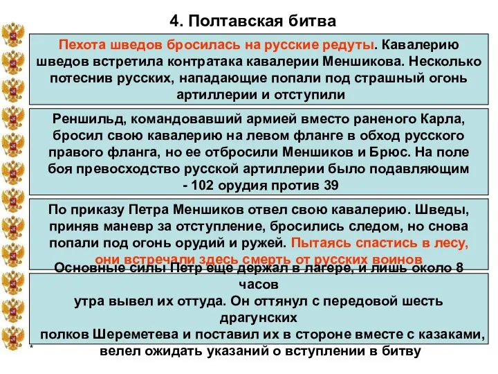 * 4. Полтавская битва Пехота шведов бросилась на русские редуты. Кавалерию