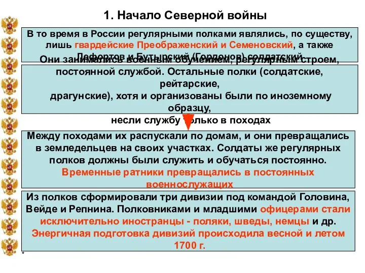 * 1. Начало Северной войны В то время в России регулярными