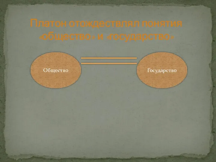 Общество Государство Платон отождествлял понятия «общество» и «государство»