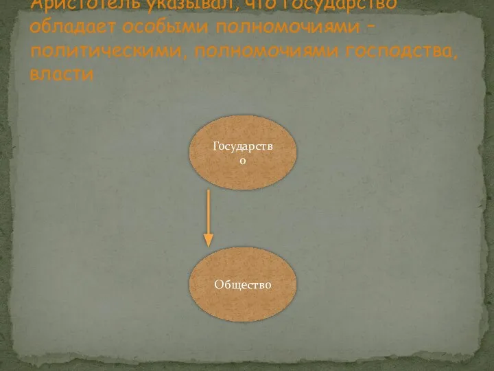 Государство Общество Аристотель указывал, что государство обладает особыми полномочиями – политическими, полномочиями господства, власти