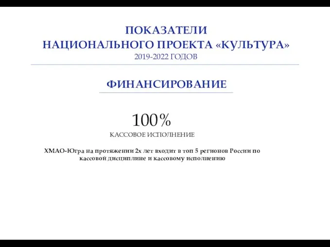 100% КАССОВОЕ ИСПОЛНЕНИЕ ХМАО-Югра на протяжении 2х лет входит в топ