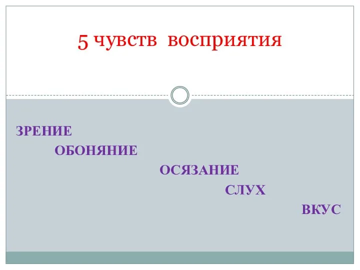 ЗРЕНИЕ ОБОНЯНИЕ ОСЯЗАНИЕ СЛУХ ВКУС 5 чувств восприятия