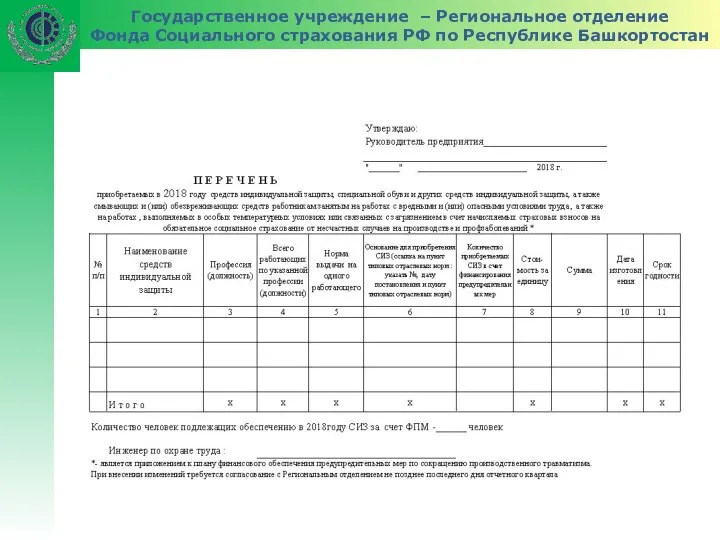 Государственное учреждение – Региональное отделение Фонда Социального страхования РФ по Республике Башкортостан