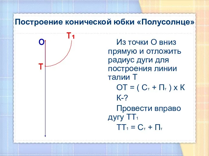 Построение конической юбки «Полусолнце» Из точки О вниз прямую и отложить