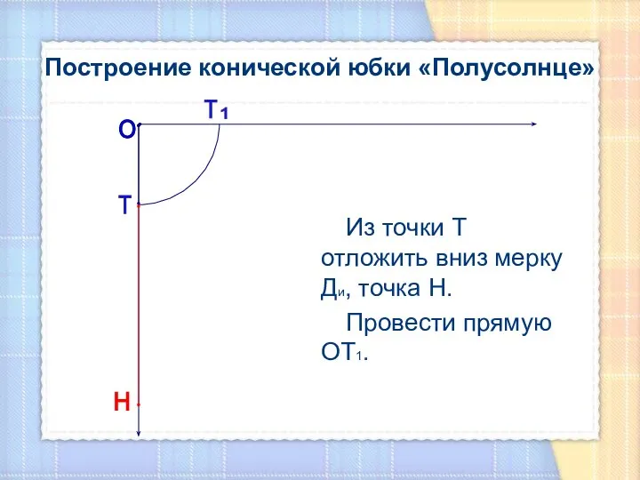 О Т Т 1 Построение конической юбки «Полусолнце» Из точки Т