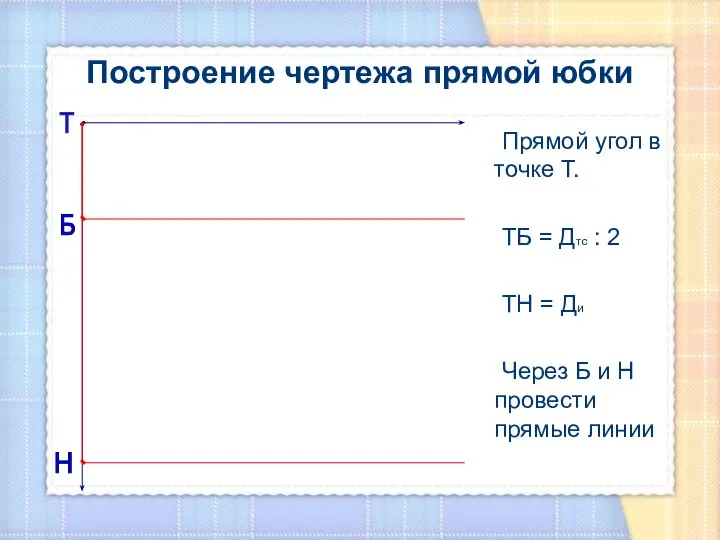 Построение чертежа прямой юбки Прямой угол в точке Т. ТБ =