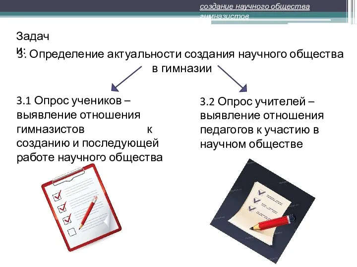 3. Определение актуальности создания научного общества в гимназии создание научного общества