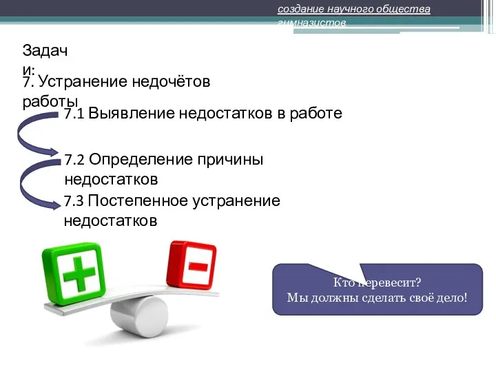 7. Устранение недочётов работы создание научного общества гимназистов Задачи: 7.1 Выявление