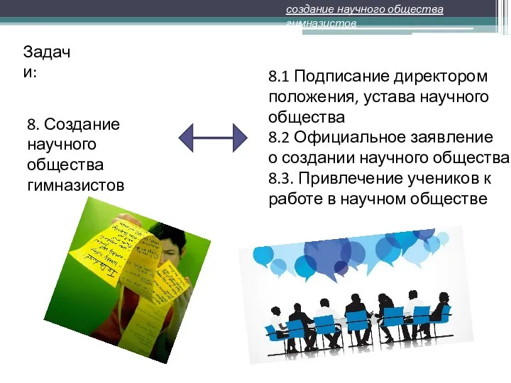 8. Создание научного общества гимназистов создание научного общества гимназистов Задачи: 8.1