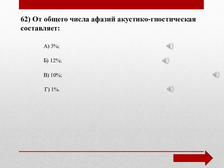 62) От общего числа афазий акустико-гностическая составляет: А) 3%; Б) 12%; В) 10%; Г) 1%.