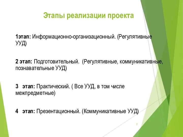 Этапы реализации проекта 1этап: Информационно-организационный. (Регулятивные УУД) 2 этап: Подготовительный. (Регулятивные,