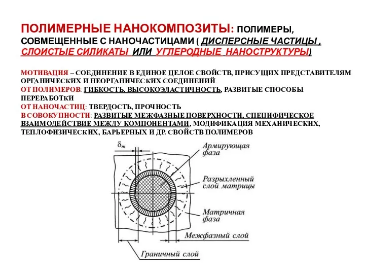 ПОЛИМЕРНЫЕ НАНОКОМПОЗИТЫ: ПОЛИМЕРЫ, СОВМЕЩЕННЫЕ С НАНОЧАСТИЦАМИ ( ДИСПЕРСНЫЕ ЧАСТИЦЫ , СЛОИСТЫЕ