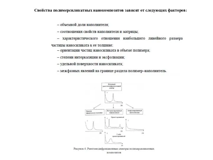 Свойства полимерсиликатных нанокомпозитов зависят от следующих факторов: