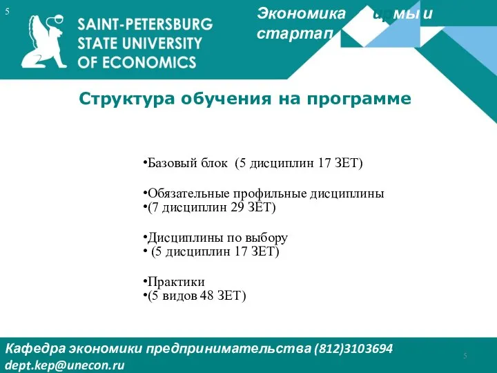 Экономика фирмы и стартап Кафедра экономики предпринимательства (812)3103694 dept.kep@unecon.ru Деканат Института