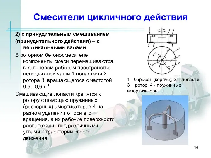 Смесители цикличного действия 2) с принудительным смешиванием (принудительного действия) – с