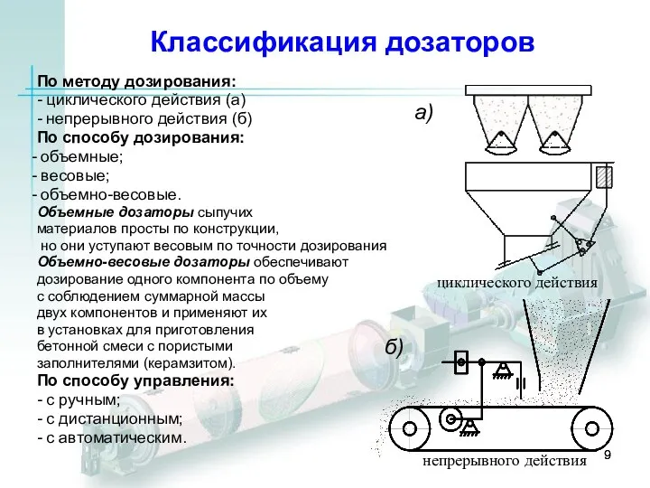 Классификация дозаторов По методу дозирования: - циклического действия (а) - непрерывного