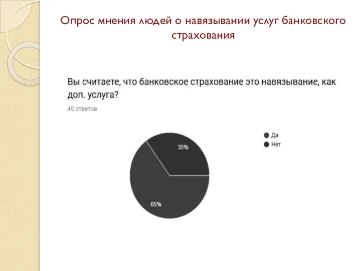 Опрос мнения людей о навязывании услуг банковского страхования