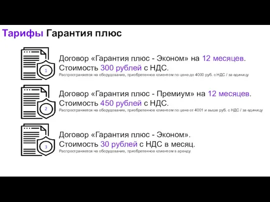 Тарифы Гарантия плюс 1 2 Договор «Гарантия плюс - Премиум» на