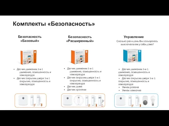 Комплекты «Безопасность» Безопасность «Базовый» Безопасность «Расширенный» Датчик движения 3-в-1 движение, освещенность