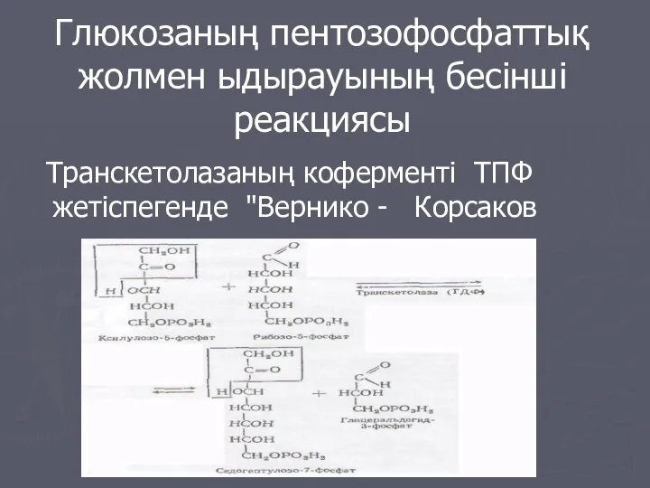 Глюкозаның пентозофосфаттық жолмен ыдырауының бесінші реакциясы Транскетолазаның коферменті ТПФ жетіспегенде "Вернико - Корсаков