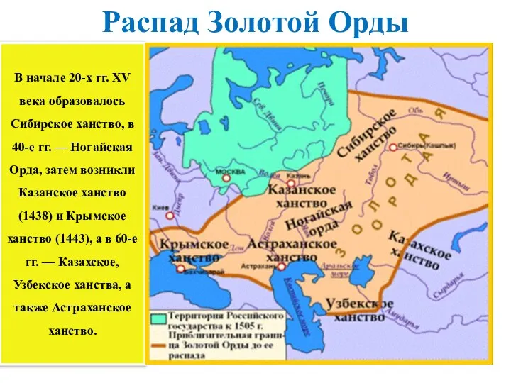 Распад Золотой Орды В начале 20-х гг. XV века образовалось Сибирское