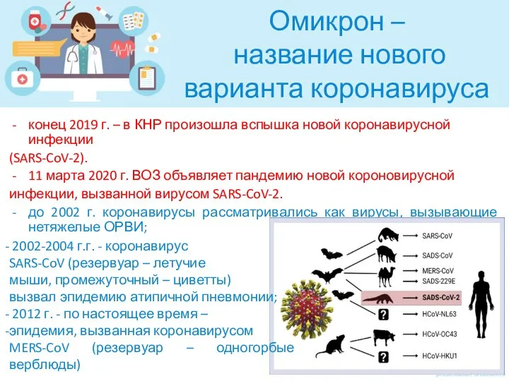 Омикрон – название нового варианта коронавируса конец 2019 г. – в