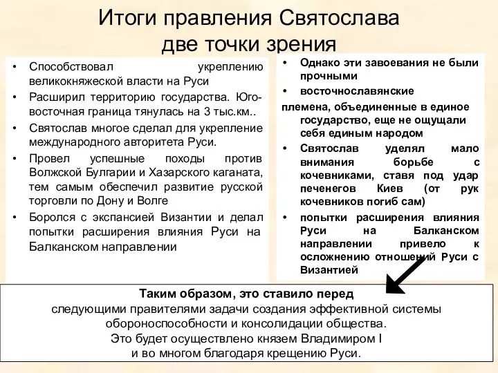 Итоги правления Святослава две точки зрения Способствовал укреплению великокняжеской власти на