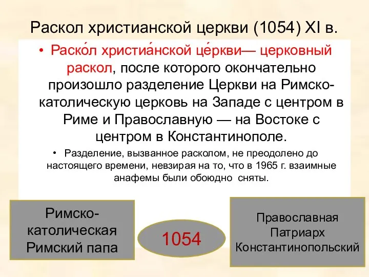 Раскол христианской церкви (1054) XI в. Раско́л христиа́нской це́ркви— церковный раскол,