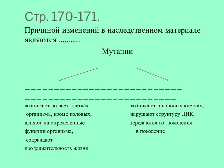 Стр. 170-171. Причиной изменений в наследственном материале являются ……….. Мутации ___________________________