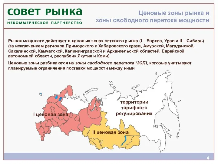 Ценовые зоны рынка и зоны свободного перетока мощности Рынок мощности действует