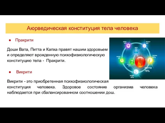 Аюрведическая конституция тела человека Пракрити Доши Вата, Питта и Капха правят