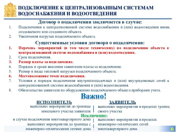 6 ПОДКЛЮЧЕНИЕ К ЦЕНТРАЛИЗОВАННЫМ СИСТЕМАМ ВОДОСНАБЖЕНИЯ И ВОДООТВЕДЕНИЯ Существенные условия договора