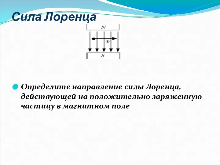 Сила Лоренца Определите направление силы Лоренца, действующей на положительно заряженную частицу в магнитном поле