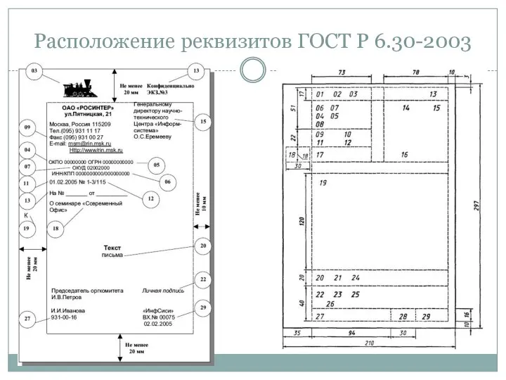 Расположение реквизитов ГОСТ Р 6.30-2003