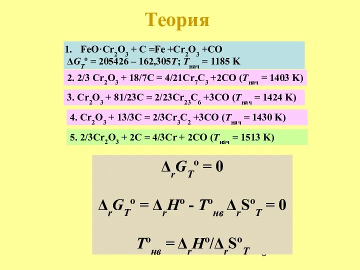 2. 2/3 Cr2O3 + 18/7C = 4/21Cr7C3 +2CO (Tнач = 1403