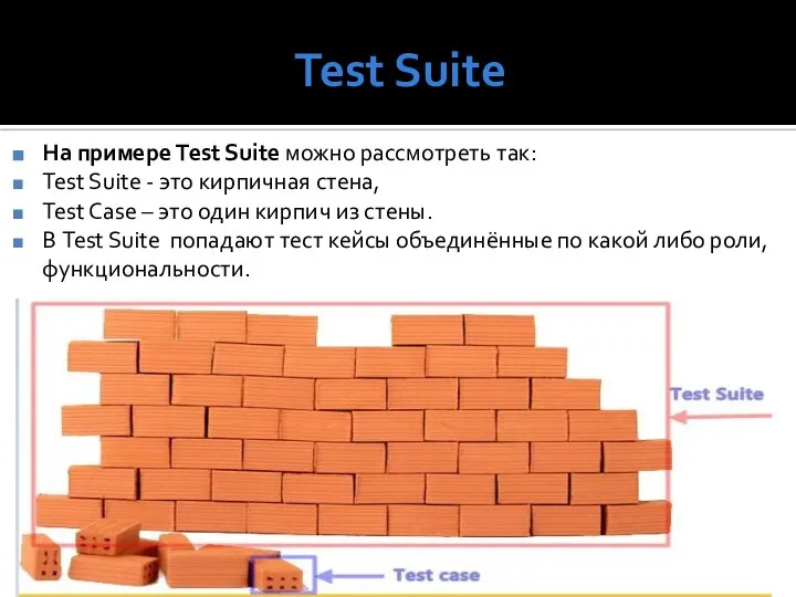 Test Suite На примере Test Suite можно рассмотреть так: Test Suite