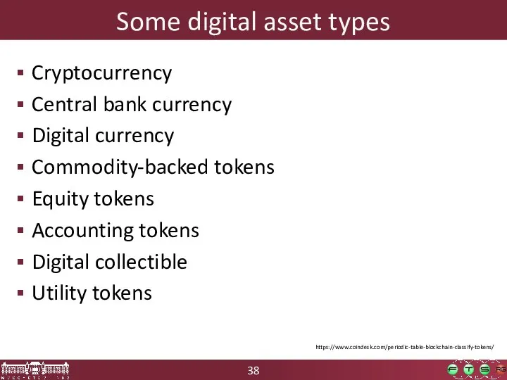 Cryptocurrency Central bank currency Digital currency Commodity-backed tokens Equity tokens Accounting