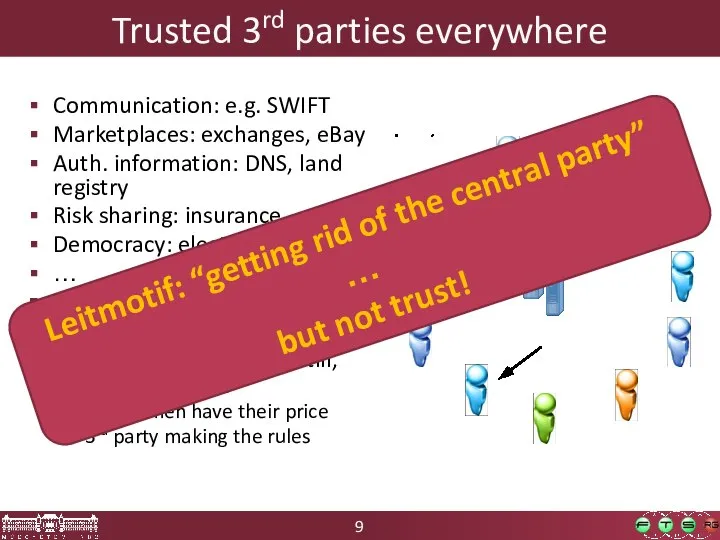 Communication: e.g. SWIFT Marketplaces: exchanges, eBay Auth. information: DNS, land registry