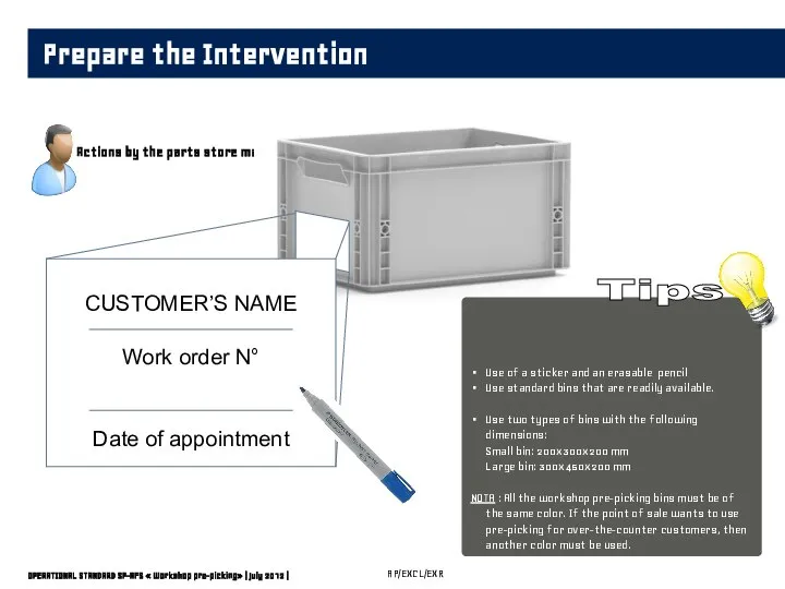 OPERATIONAL STANDARD SP-AFS « Workshop pre-picking» | July 2012 | Actions