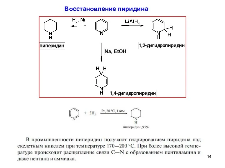 Восстановление пиридина