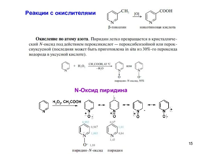 Реакции с окислителями N-Оксид пиридина