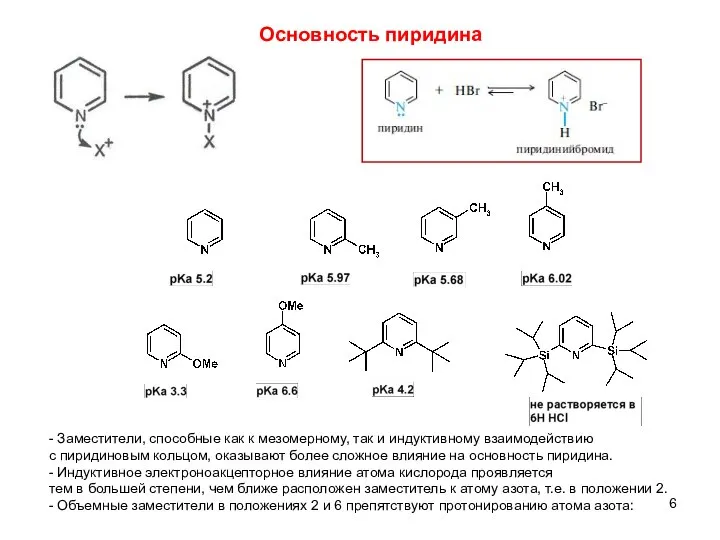 Основность пиридина - Заместители, способные как к мезомерному, так и индуктивному